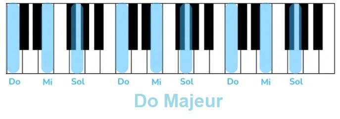 Ex do majeur 1
