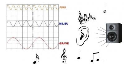 Instrus